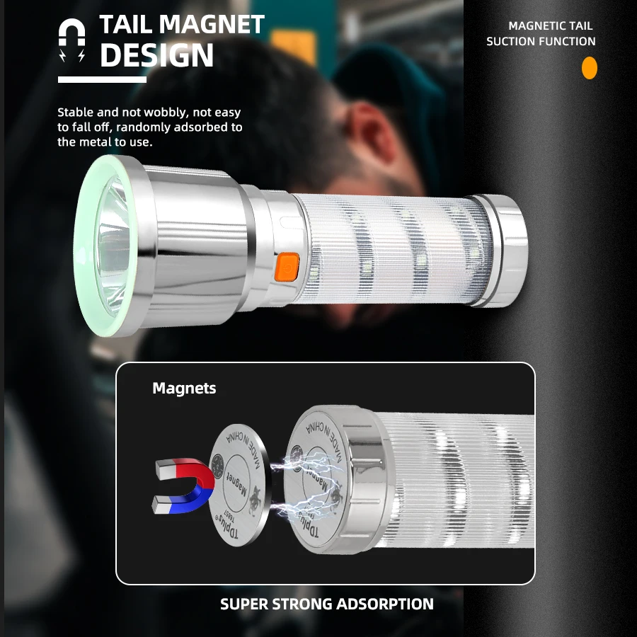 High Power LED Flashlights Cam - Tactical Flashlight Rechargeable review and price