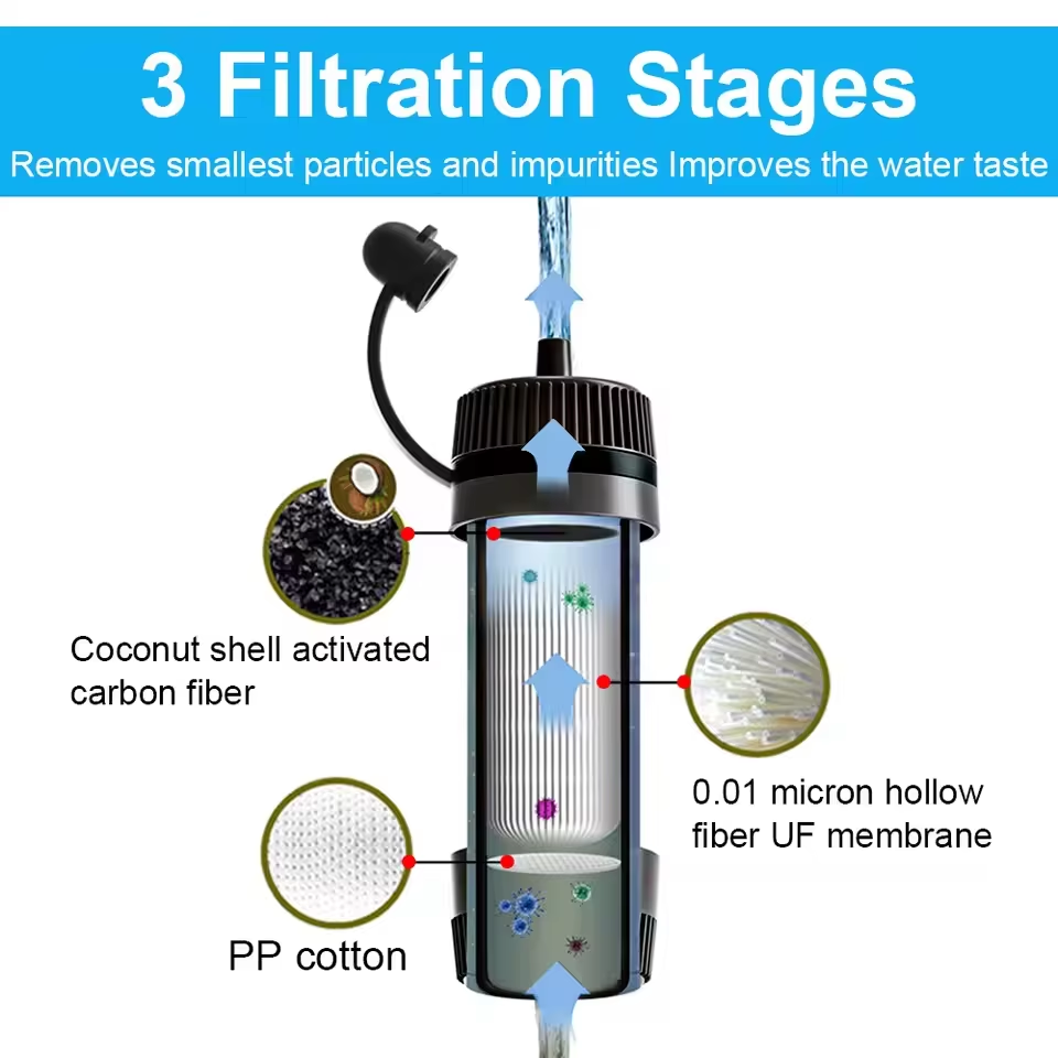Outdoor Portable Water Filter  - Fire Starter Waterproof review and price