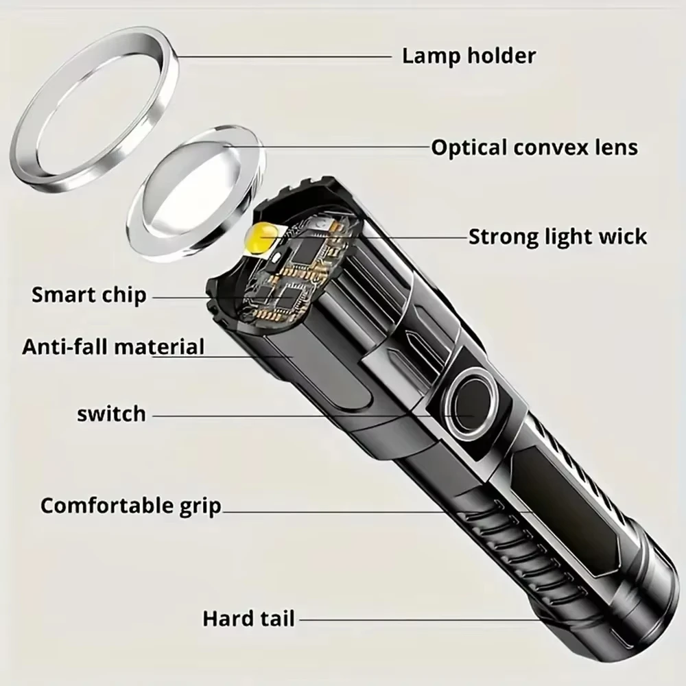 Super Bright LED Flashlight US - Tactical Flashlight Rechargeable review and price