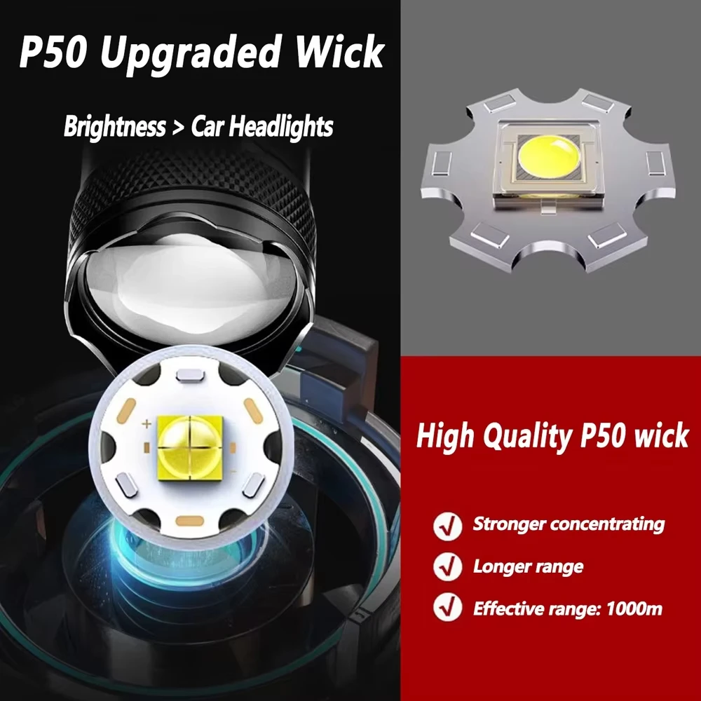 100000LM Ultra-bright Flashlig - Tactical Flashlight Rechargeable review and price