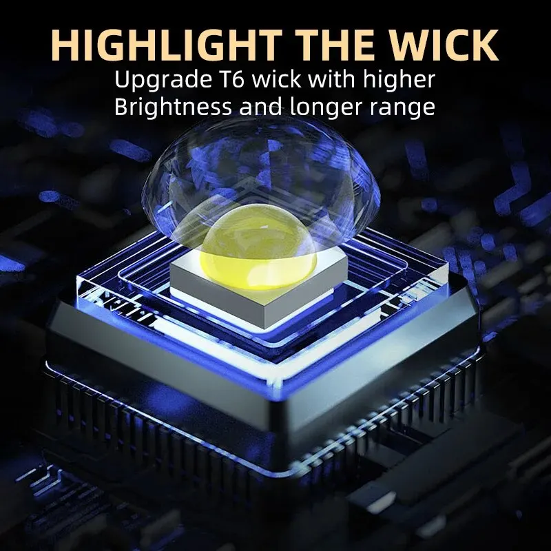 Portable Mini LED Handheld Fla - Tactical Flashlight Rechargeable review and price
